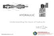Hydraulic beginner