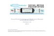 How To Use And Customize Your Social Media Presentations