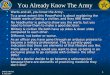 Hooah - An Army Officer Primer On Corporate America