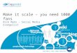 Make it scale – you need 1000 fans