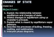 Chapter 12.3 : Changes of State