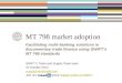 MT798 Market adoption