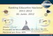 Ranking educativo nacional. final. junio.2012