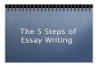 Lp essaywriting prewriting
