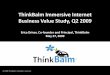 Think Balm Immersive Internet Business Value Study Slides 5 26 09
