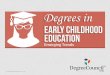 Degrees in Early Childhood Education - 2014 Emerging Trends