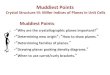 MSEASUSlides:  Muddiest Point: Miller Indices and Planes Slide Set