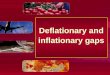 Deflationary and Inflationary Gaps