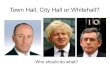 Townhall Or Whitehall Survey Results