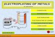 Electroplating (Learning Material of Chemistry) By Hariyanto