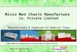 Micro Med Charts Manufacture Co. Private Limited Tamil Nadu India
