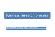 business research process