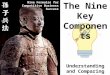 Sun Tzu For Business Nine Key Components