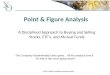 Point & Figure Analysis
