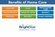 Benefits Of  Home Care