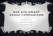 Red eye/Smart Erase Powerpoint