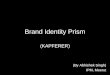 Kapferer Model Brand Identity Prism 1228214291948754 9