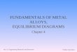 FUNDAMENTALS OF METAL ALLOYS,EQUILIBRIUM DIAGRAMS