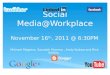 Social Media In The Workplace