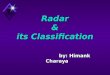 Ppt Presentation on Radar@ Himank Charaya