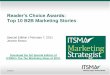 ITSMA Marketing Strategist Top 10 B2B Marketing Stories