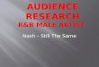 Music Video Audience research