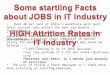 High Attrition Rates IT Industry