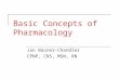 Basic Concepts of Pharmacology