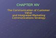 CHAPTER 14-Communication Strat