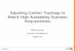 Adjust Carbon Topology to Match High Availability Scenario Requirements