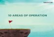 NASSCOM's 10 Areas Of Operation