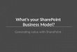 What's Your SharePoint Business Model?