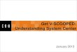 Get V-SCOOPED: Understanding System Center 2012