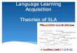 Theories of second language acquisition