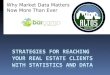 Using Market Analytics with Your Clients: Why Market Data Matters Now More Than Ever