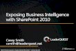 LeaderQuest SharePoint Business Intelligence Presentation