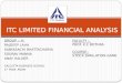 Itc Limited Technical Analysis