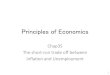 20121125 mankiw economics chapter35