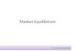 4 1 market-equilibrium