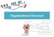 Organizational structure ppt