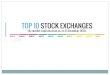 Top 10 Stock Exchanges