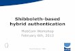 Shibboleth-based hybrid authentication