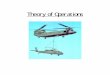 CH-47 Theory of Operations