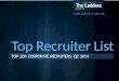 TheLadders Top Recruiter List: Top 200 Corporate Recruiters for Q2 2014