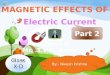 Magnetic effects of electric current-By Nivesh krishna