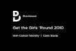 Get the Girls 'Round Campaign Review