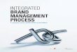 Integrated brand management process of brand rating and brand maker