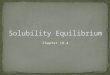 Chapter 18.4 : Solubility Equilibrium