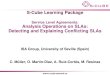 S-CUBE LP: Analysis Operations on SLAs: Detecting and Explaining Conflicting SLAs