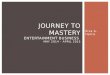 Journey to Mastery Timeline Presentation